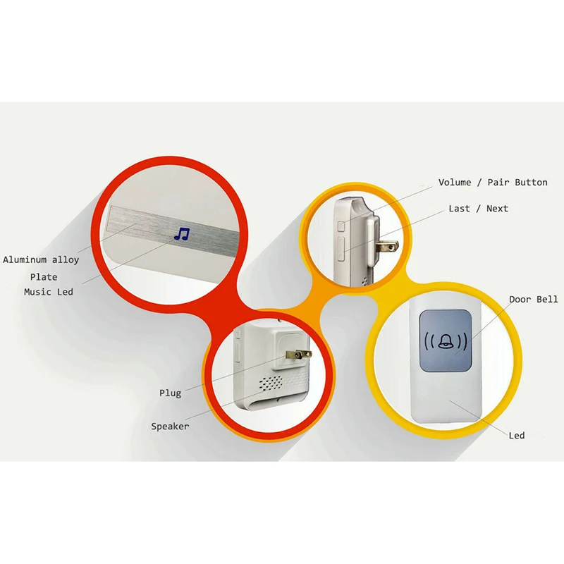 

Device Doorbell Tool White Touch button Switch Receiver Wireless Smart