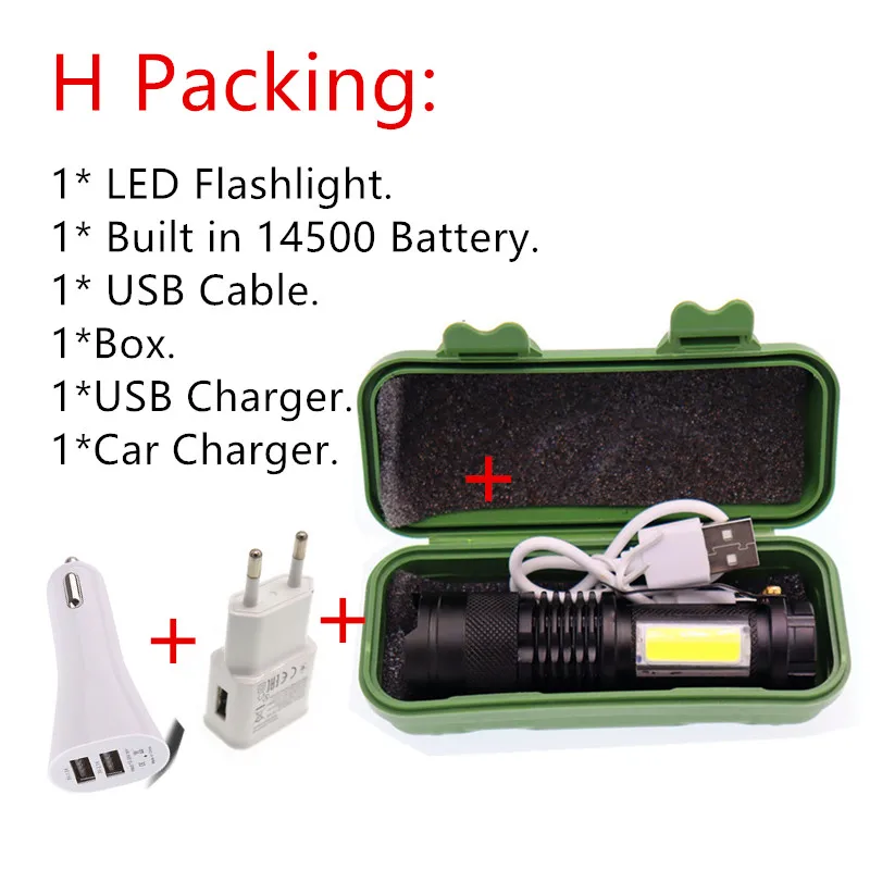 H Packing Мини переносная Рабочая лампа XPE+ COB Светодиодный фонарь, фонарь с зумом, зарядка через USB+ 1* Встроенный аккумулятор 14500 - Испускаемый цвет: H Packing