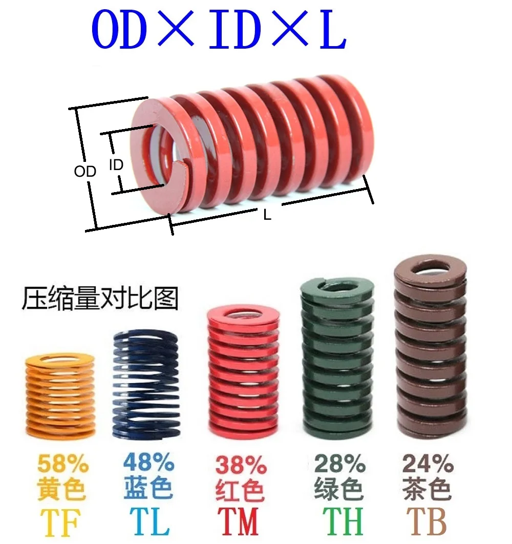 1 шт. красная средняя нагрузка компрессионная пружинная пресс-форма наружный диаметр 40 мм внутренний диаметр 20 мм L = 30-80 мм