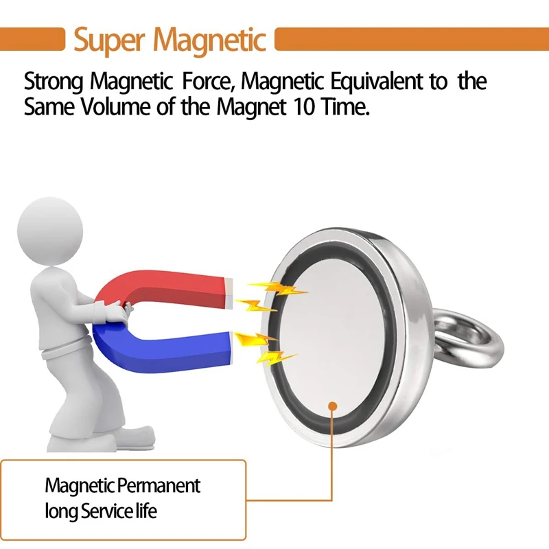 Round Neodymium Eyebolt Magnet, Pulling Force 120kg,Fishing Magnet,Super Power N52,Diameter X 60mm Thick X 15mm For Salvage,Fish