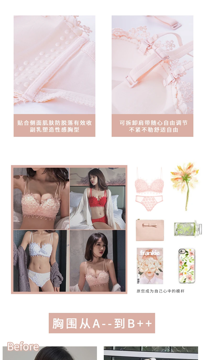 描述(4)