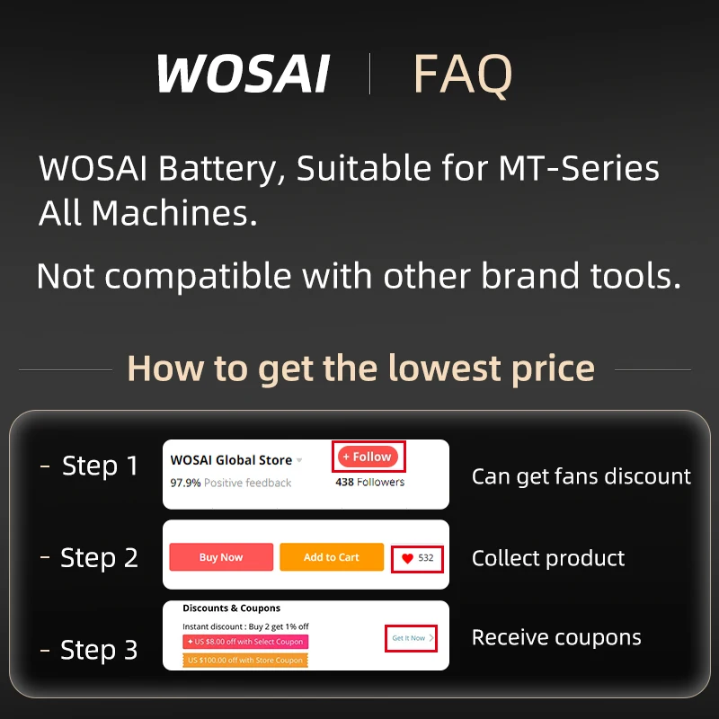 Угловая шлифовальная машина WOSAI MT Series M14 бесщеточная для резки литий ионных