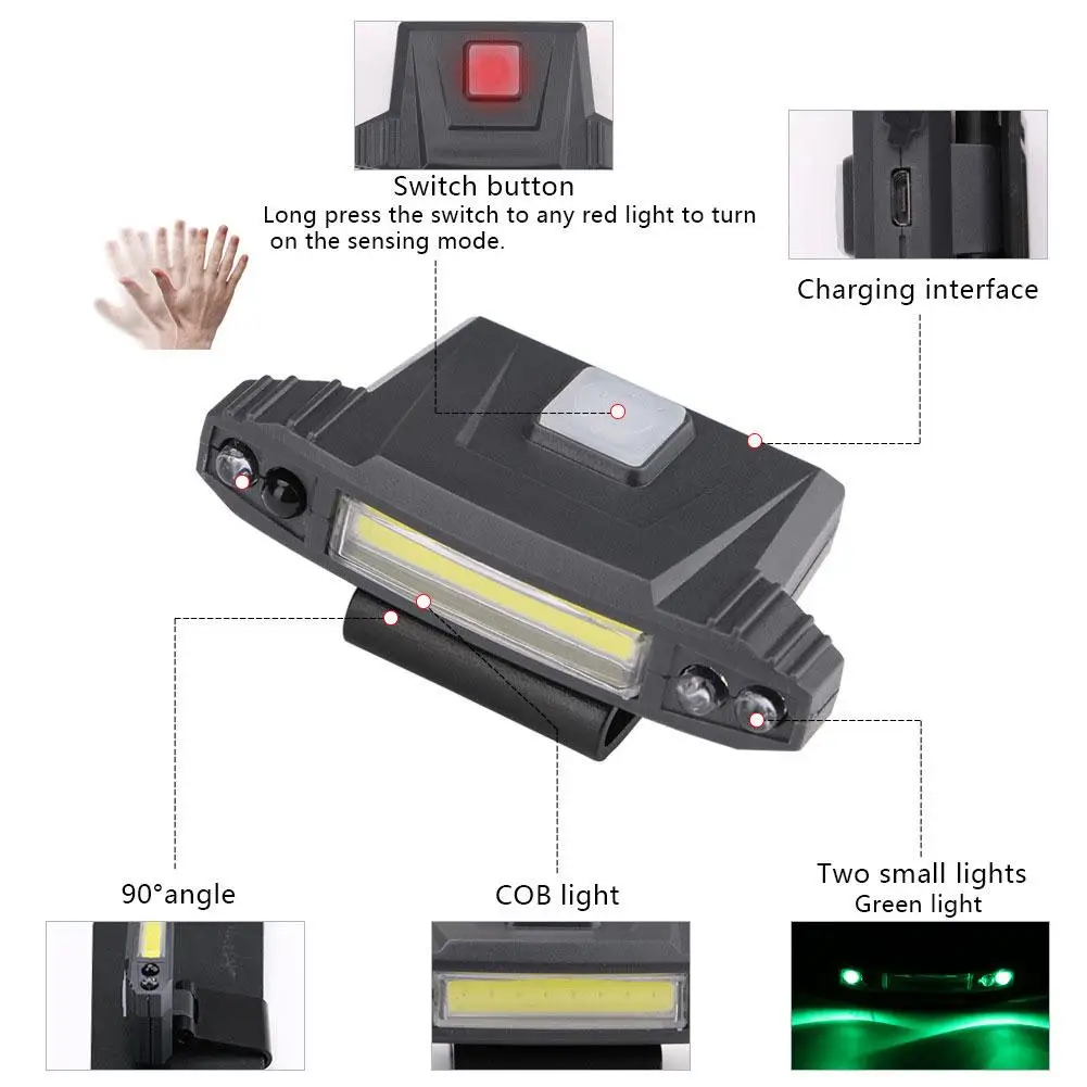 Мини-cob LED Индукционная шляпа клип огни USB Перезаряжаемый датчик фар фары крышка фары фонарь на природе Рыбалка походы