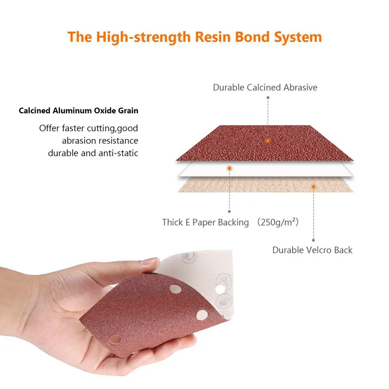 

25 Pcs Sanding Pads,Sanding Paper Hook and Loop Sand Sheet 93x185mm Punched 8 Holes Grits 40/60/80/120 Fit Sheet Orbital Sander
