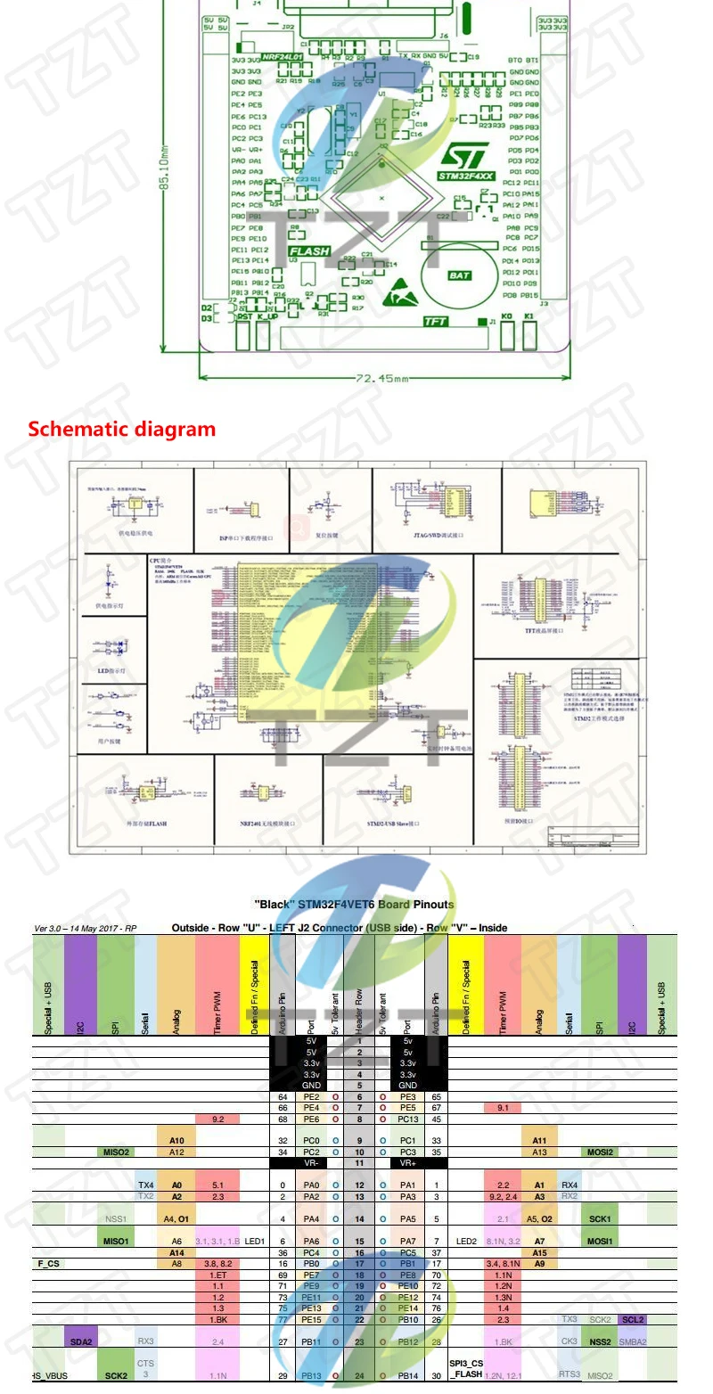 TZT STM32F407VET6 Entwicklungsboard Cortex-M4 STM32 Minimum System Learning Board ARM Core Board – Detail 4