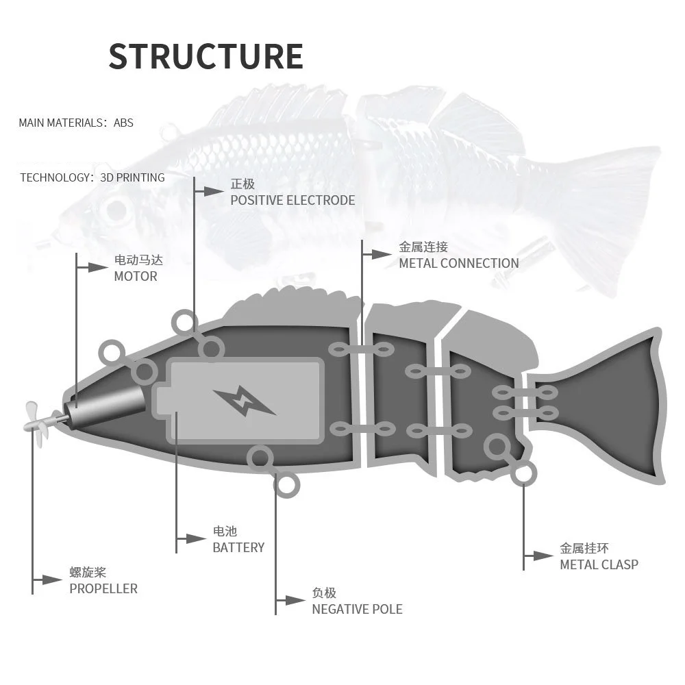 Robotic Fishing Lure USB Electric LED Swimbait 4 Segments Jointed Swimming Wobblers Rechargeable Auto Crankbait Pike Bait Hook