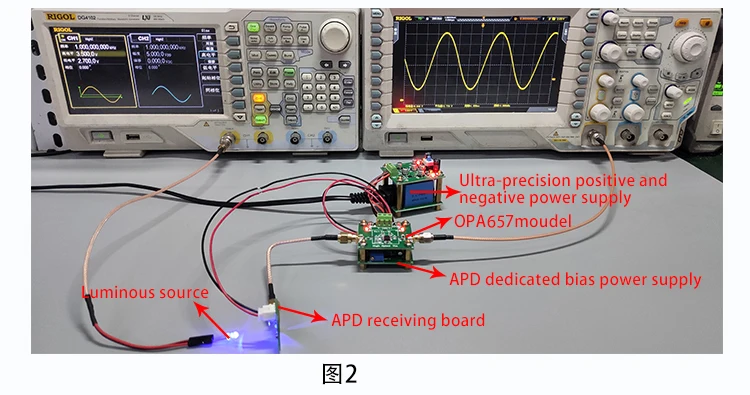 Avalanche diode drive APD drive Photodetection APD dedicated power supply High e