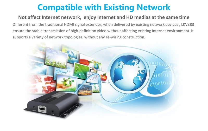До 120 м с ИК LKV383 V3.0 HDbitT HDMI 1080P удлинитель Ретранслятор LAN над RJ45 Cat5e/Cat6 бесплатная
