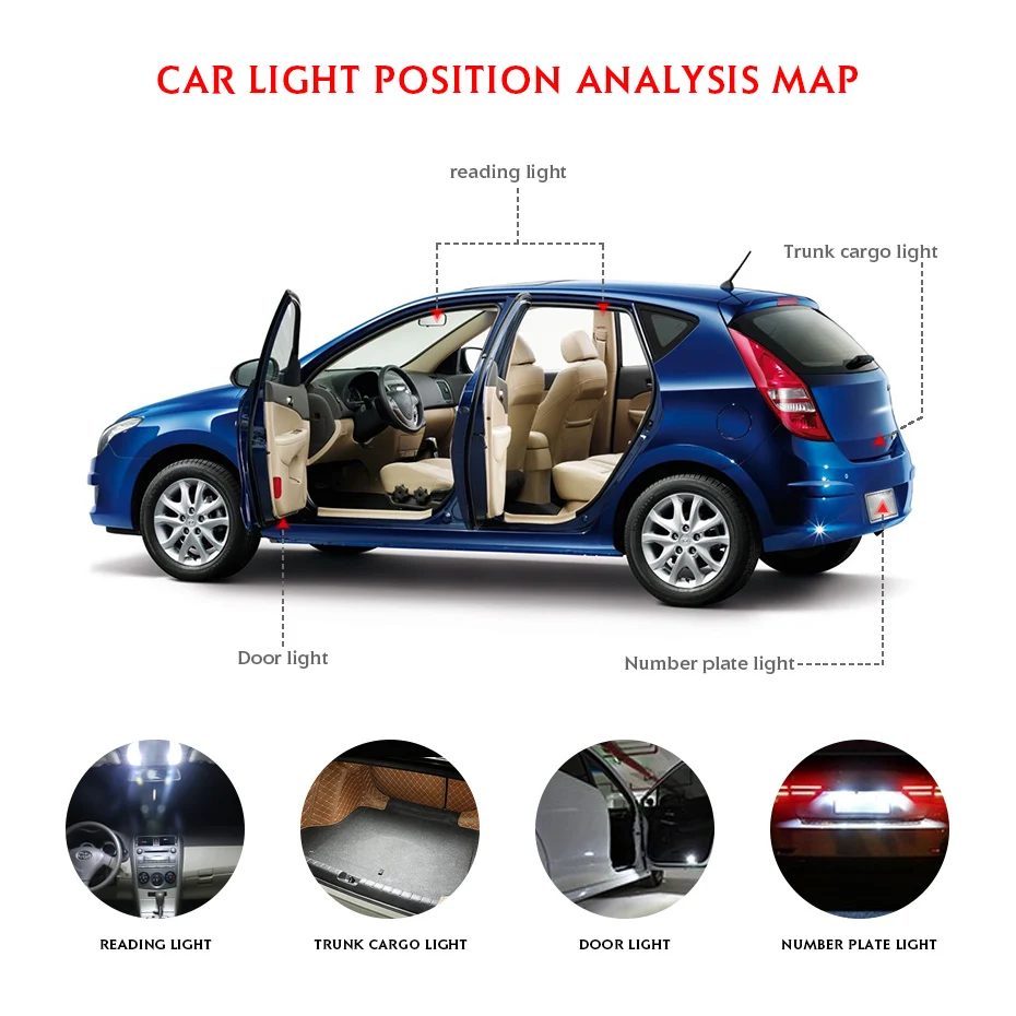 Лампа противотуманная Автомобильная Zarkor 2 шт. 24SMD 6500K высокая мощность яркий свет