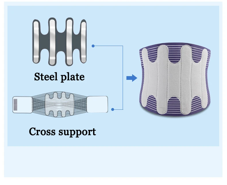 Женский медицинский защитный пояс для поясницы, пояс для поддержки позвоночника, мужские ремни, дышащий Ортопедический Корсет для спины и поясницы