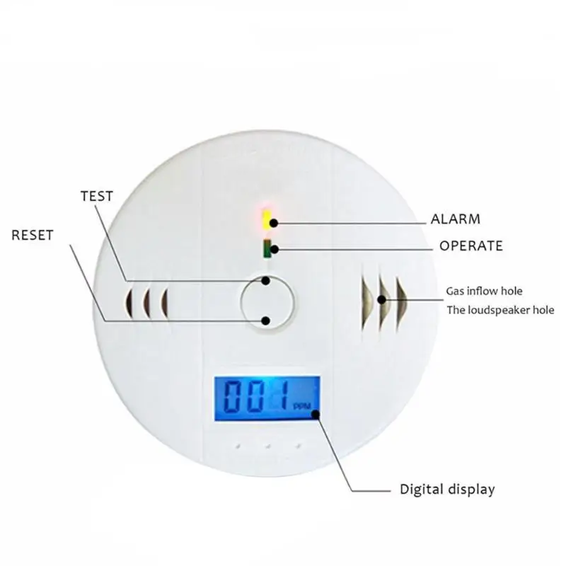 Домашний детектор безопасности Co датчик Газа высокочувствительный звуковая сигнализация Poisoning 85 дБ(3 м) вспышка света Батарея питания напряжение Co Detecto
