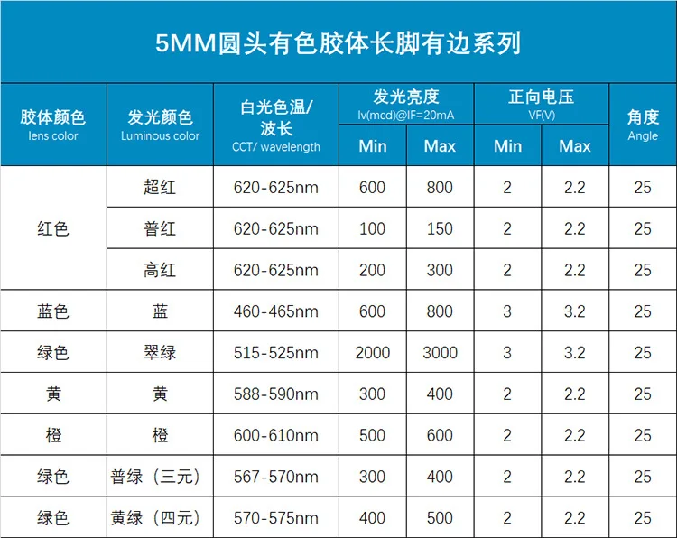 12746987576_369582114