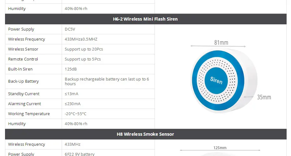 HOMSECUR DIY беспроводная домашняя безопасность wifi GSM Сигнализация приложение пульт дистанционного управления RFID карта Arm Disarm(панель сигнализации LA02 PIR и т. д