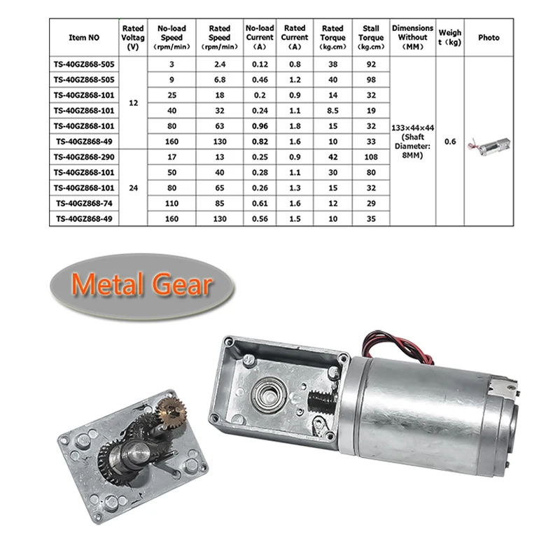 DC 12 V/24 V 3-160 об/мин червячный мотор-редуктор высокий крутящий момент Электродвигатель с редуктором с самоблокирующийся набор «сделай сам» для линейный привод