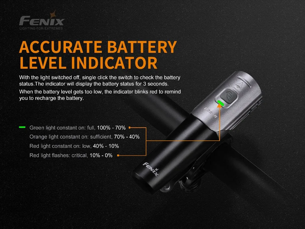 Fenix BC21R V2.0 LED 1000 lumens rechargeable lightweight bicycle light Rechargeable Bike Light with 2600mAh battery