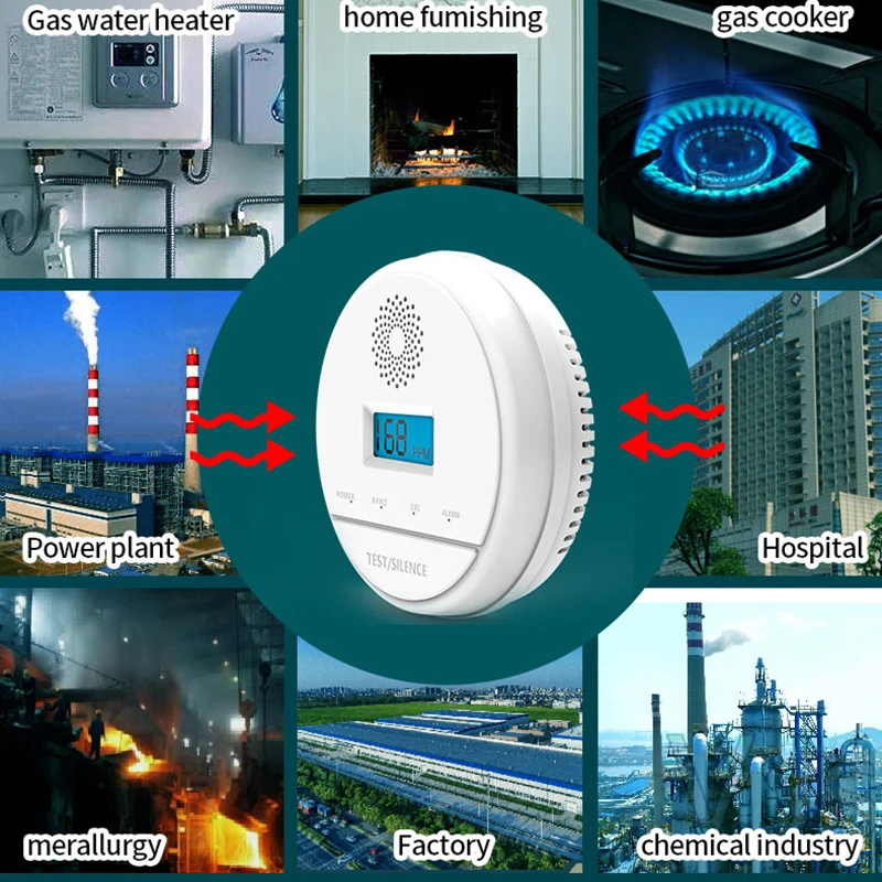 433MHz Wireless Carbon Monoxide Poisoning Smoke Gas Sensor CO Gas Leakage Warning Alarm Detector LCD Display Concentration
