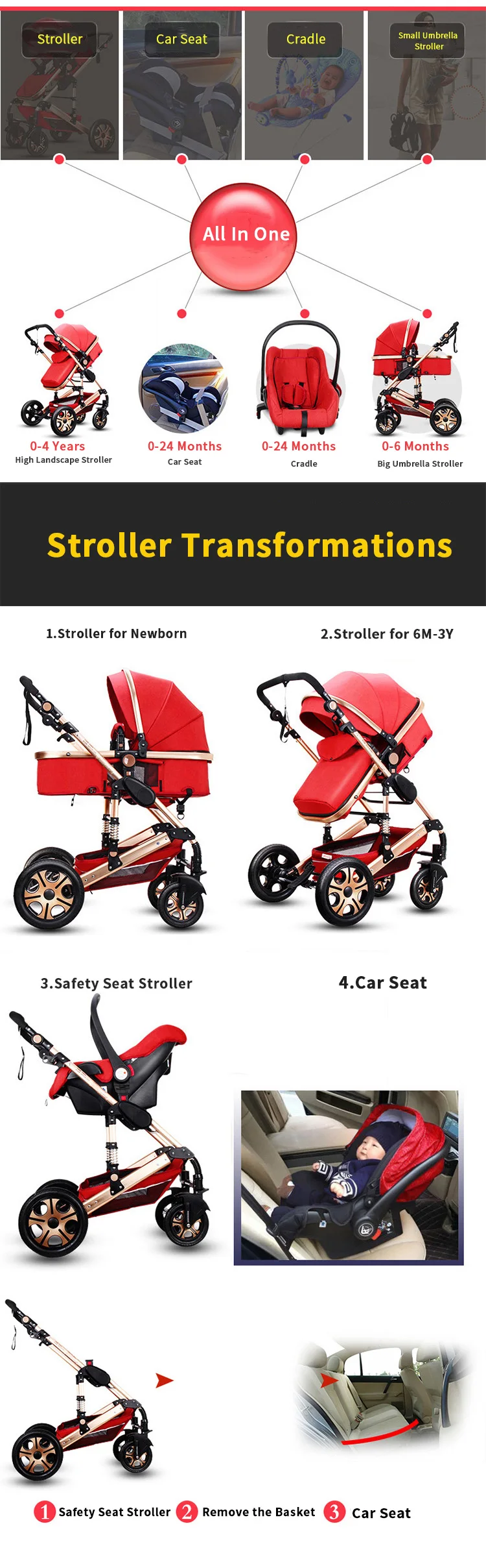 3 в 1 детские коляски и корзина для сна для новорожденных 2 в 1 детская коляска Европейская детская коляска одна посылка с автокреслом