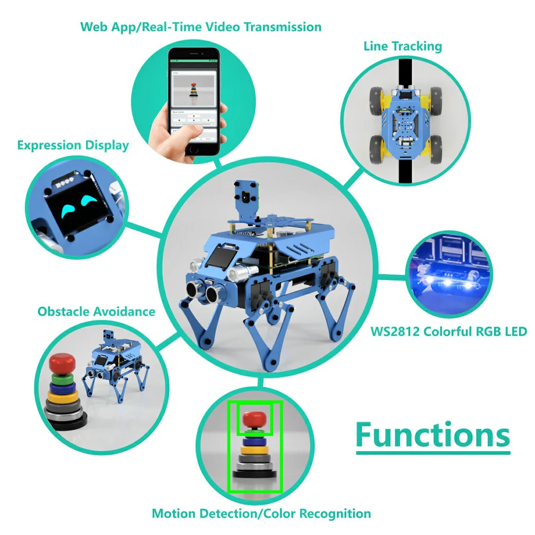 US $139.19 3In1 Aluminum Alloy Robot Set For Raspberry Pi43 Model BB OpenCV Target Tracking RealTime Video Transmission