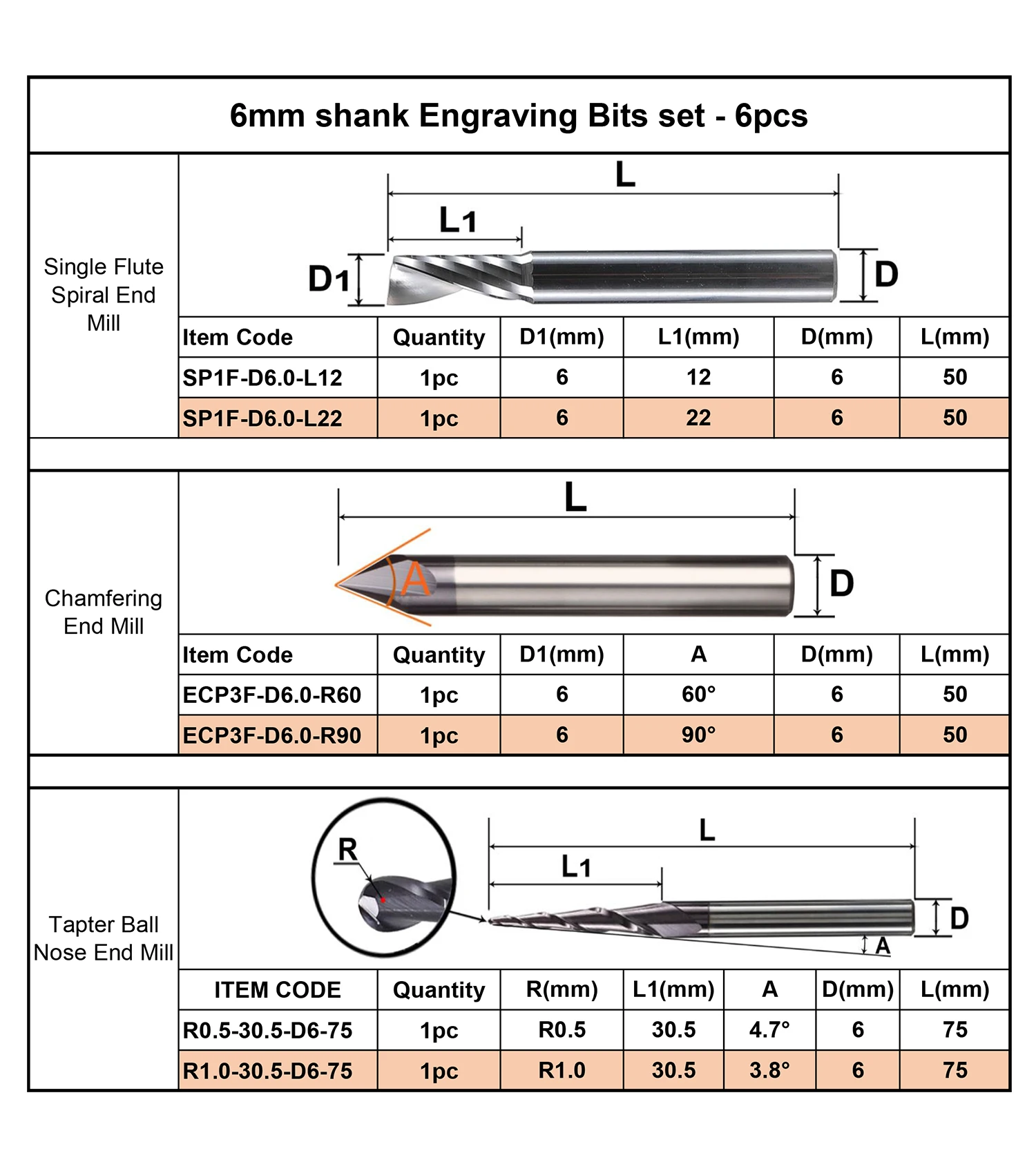 CNC Solid Carbide engraving bits milling cutter woodwork set 3.175mm 6.35mm 6mm shank router bits for carving wood tools