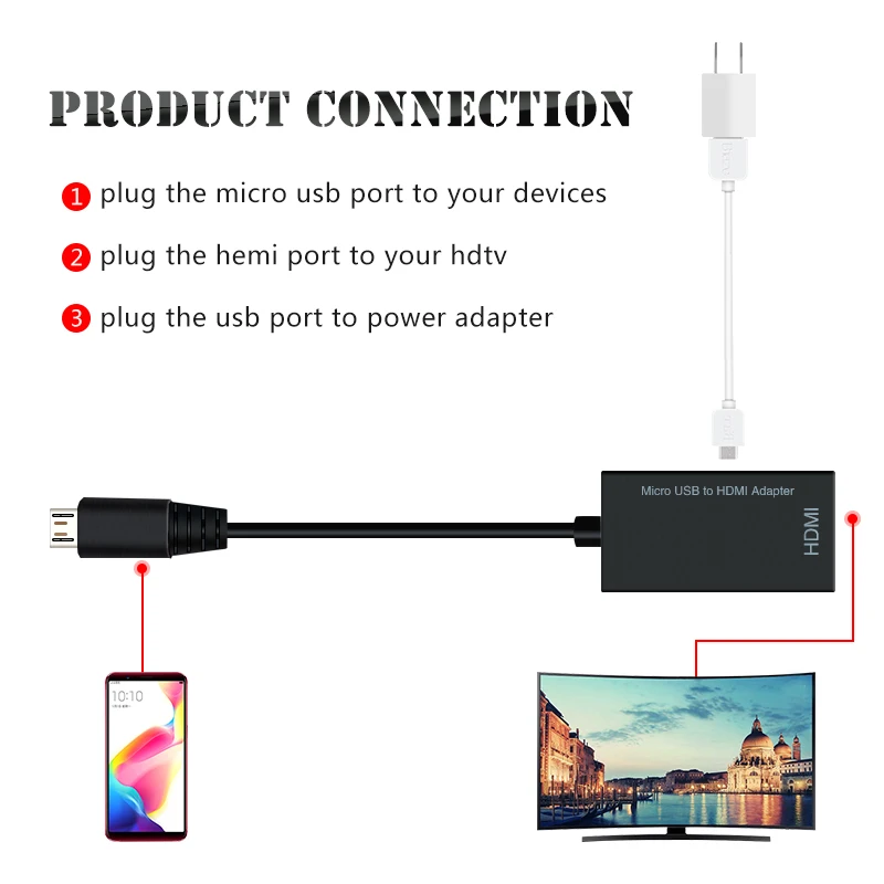 USB к HDMI Кабель-адаптер Mirco USB к HDMI кабель преобразования HDMI для мобильных телефонов планшетных ПК и других устройств