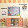 Children Habit Growth Educational Toys Magnetic Habit Tracking Reward Chart Self-discipline Activity Planner Board Toys for 3-12 3
