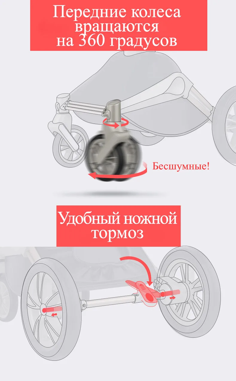 Горячая Распродажа, детская коляска, может сидеть, складная, высокая, пейзаж, легкая, складная, легкая, детская коляска