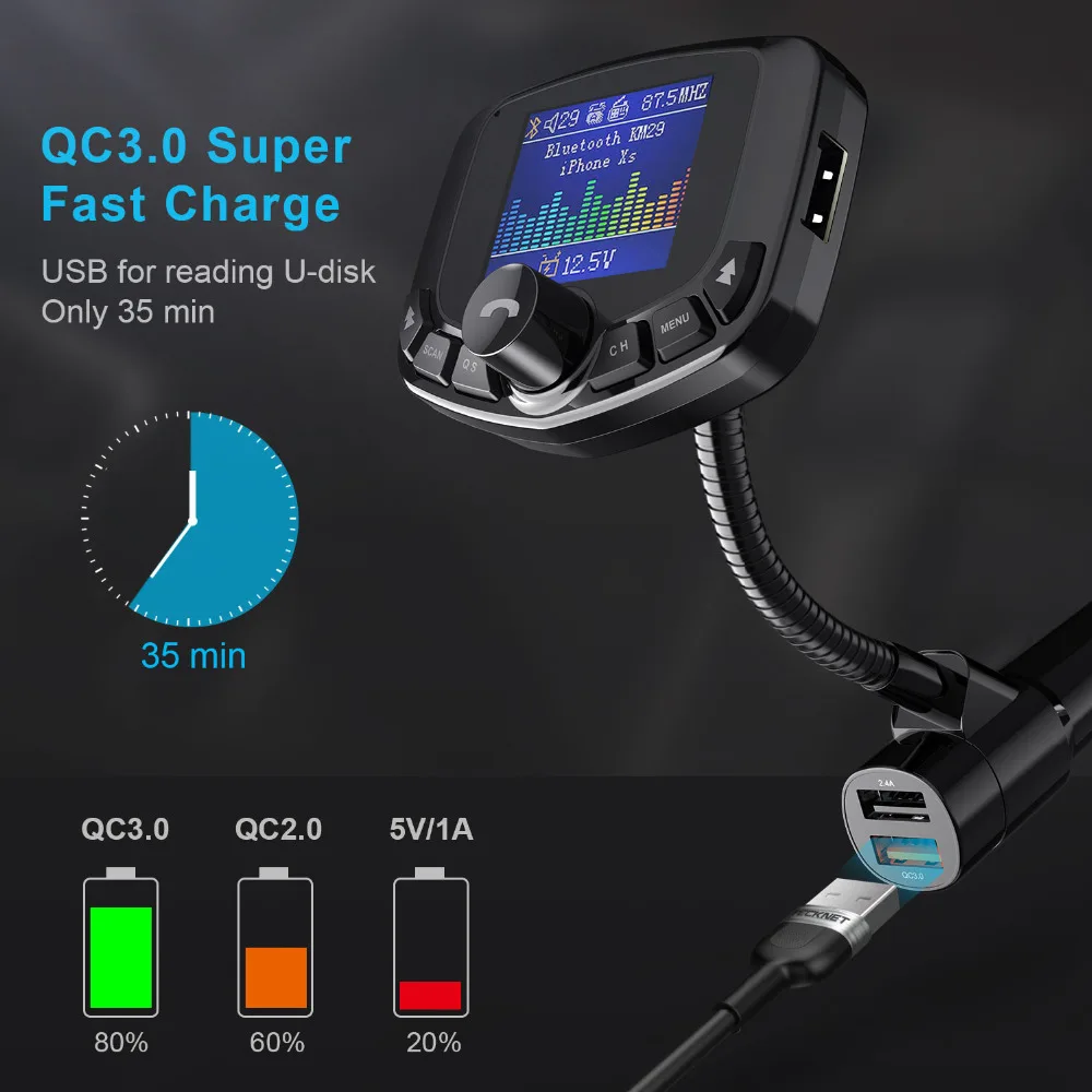 TeckNet Quick Charge 3,0, автомобильное зарядное устройство для телефона, fm-передатчик, Bluetooth, автомобильный комплект, аудио MP3 плеер, быстрая зарядка, двойной USB, автомобильное зарядное устройство для телефона