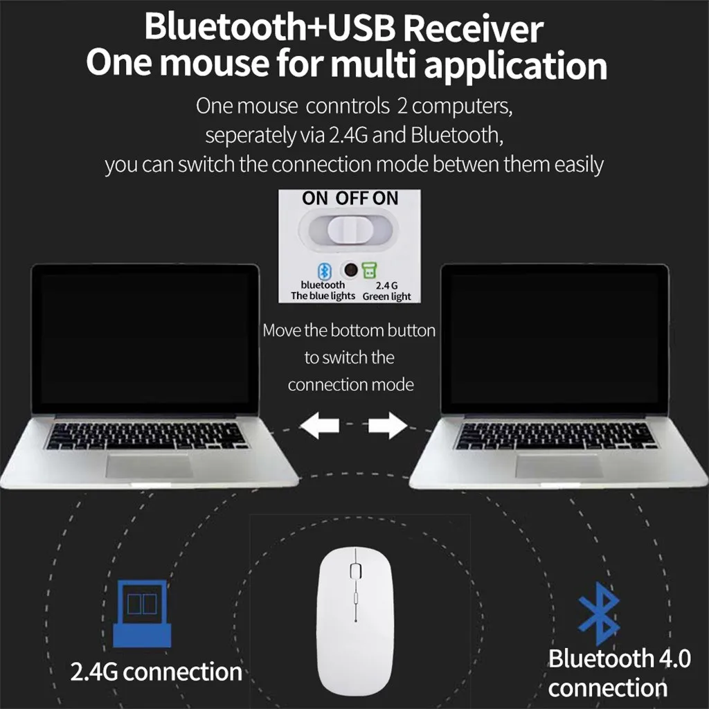 25# беспроводная мышь Blueteeth type-C 2,4G Беспроводная Двухрежимная Бесшумная mate перезаряжаемая 4 botons Mous ультратонкая беспроводная мышь