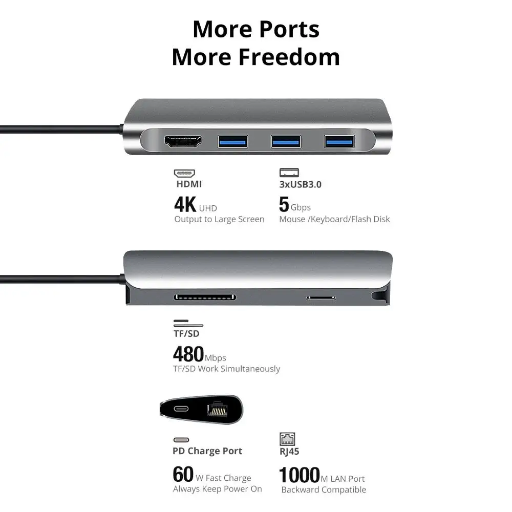 Snowkids Type C Docking Station for Laptop Smart Phone 8 in 1 PD LAN HDMI USB3.0 SD TF Port Expansion Huawei MateBook 13