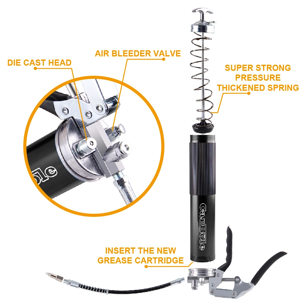 Car Repair Tool