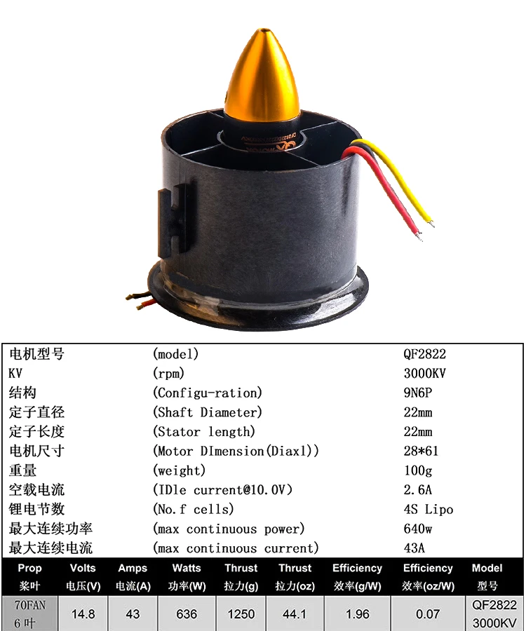 70 мм воздуховод вентилятор+ 3000kv мотор Spindle-4mm/64 мм воздуховод вентилятор+ 4500kv мотор/90 мм воздуховод вентилятор+ 1750KV двигатель edf для RC самолета