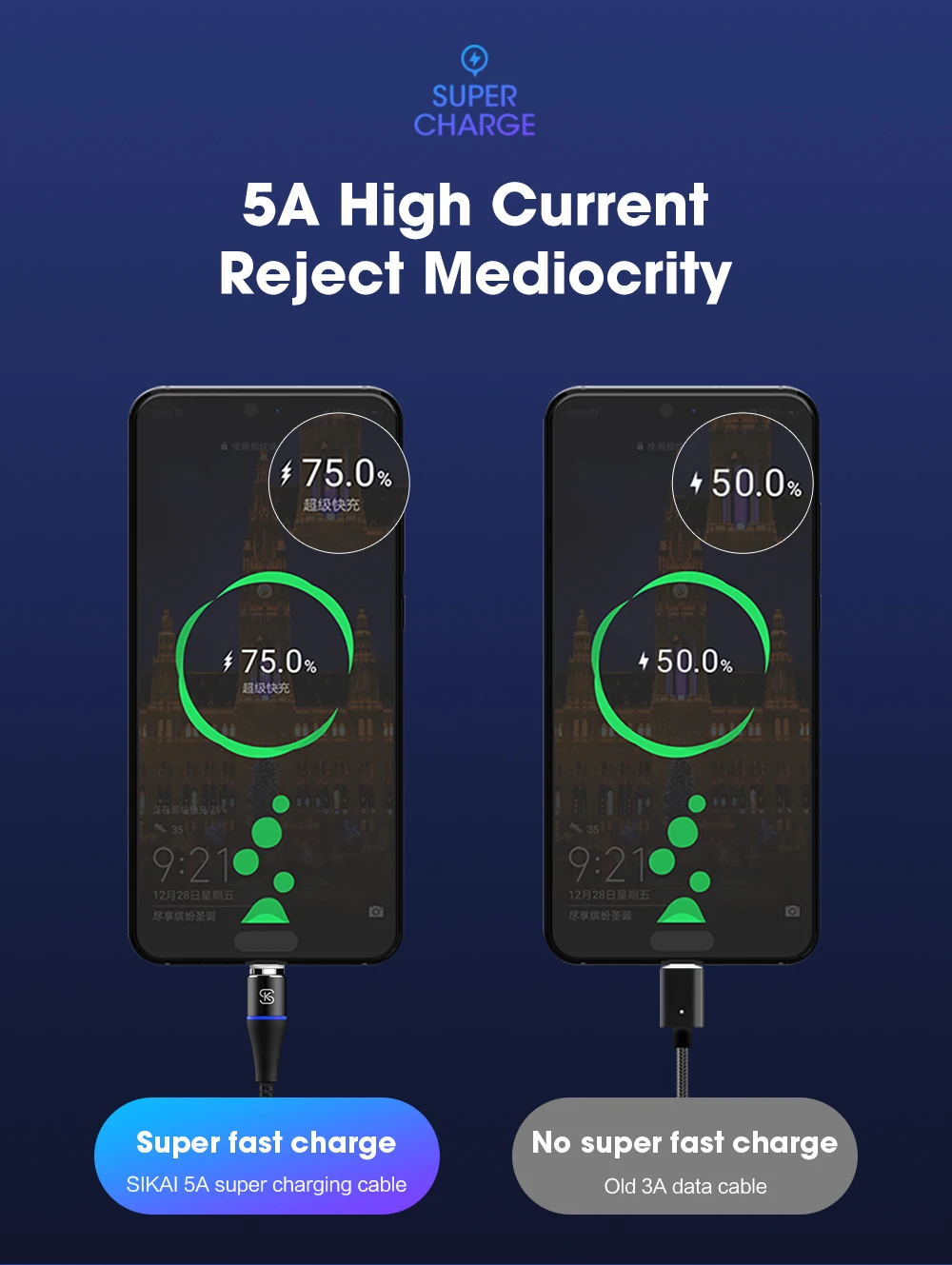 12代5A线英文详情_05