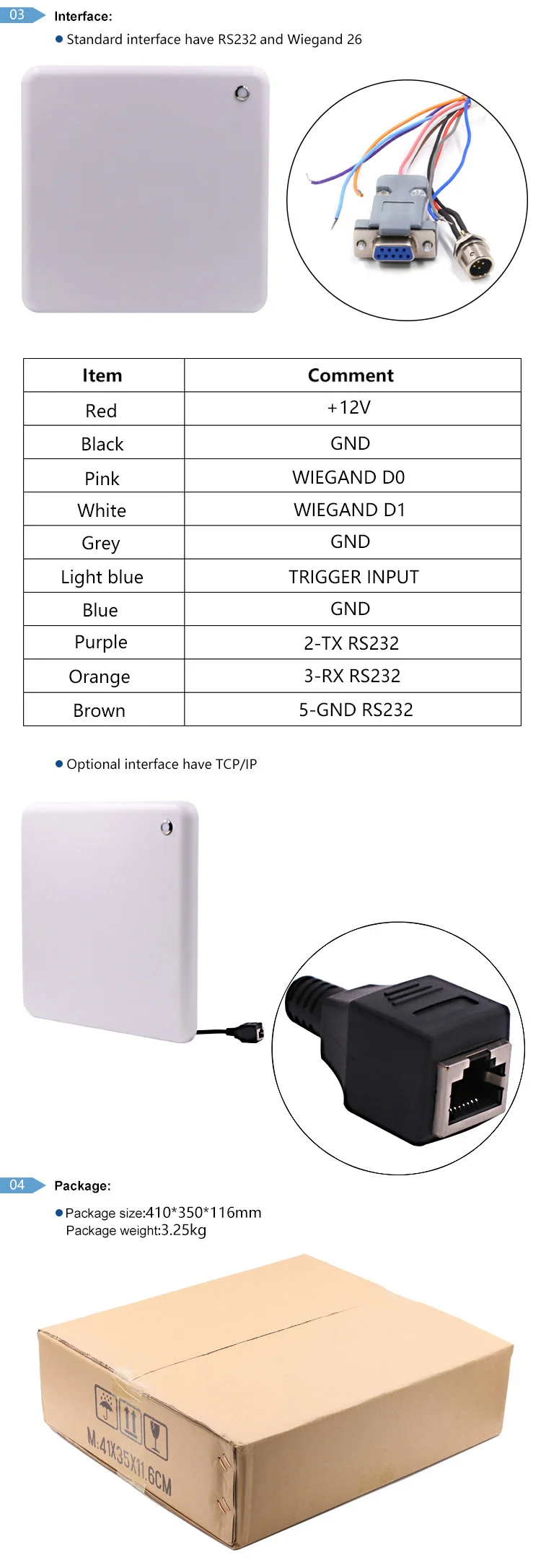 CHAFON 10 м Impinj R2000 интегрированный rfid uhf считыватель писатель IP66 с RS232 WG26 RJ45 Интерфейс Светодиодный индикатор для системы парковки