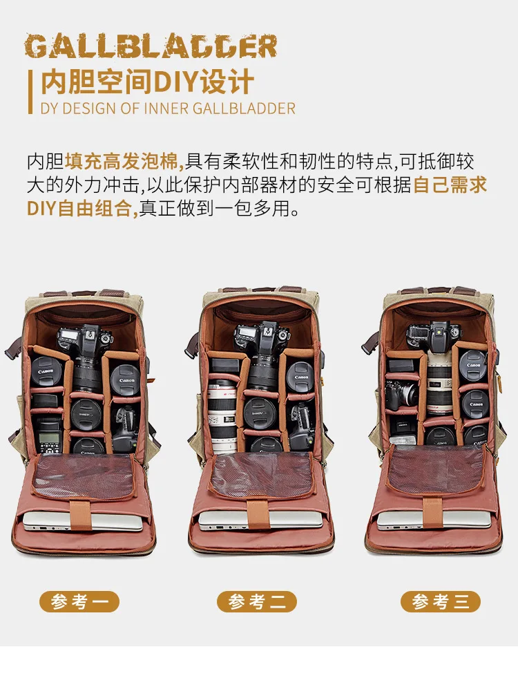 Careell C3080 новая сумка для камеры, сумка на плечо для фотосъемки, SLR micro, одна посылка, прямые продажи с фабрики, с USB, Холщовая Сумка