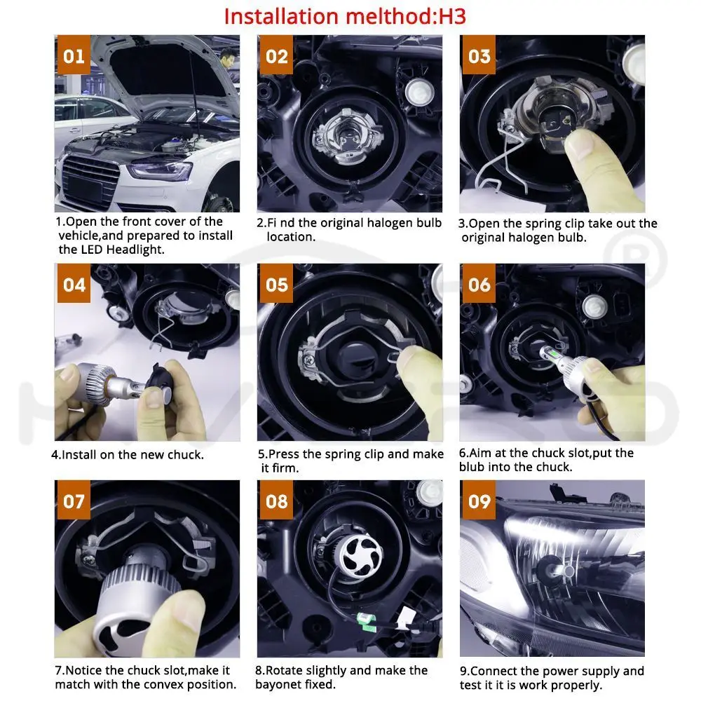 Hviero COB Car Head lights H3 Fog LED IP65 WaterProof 72W 7600lm Auto Front Bulb Automobile Headlamp Spot Bulb 6500K Car Lighting