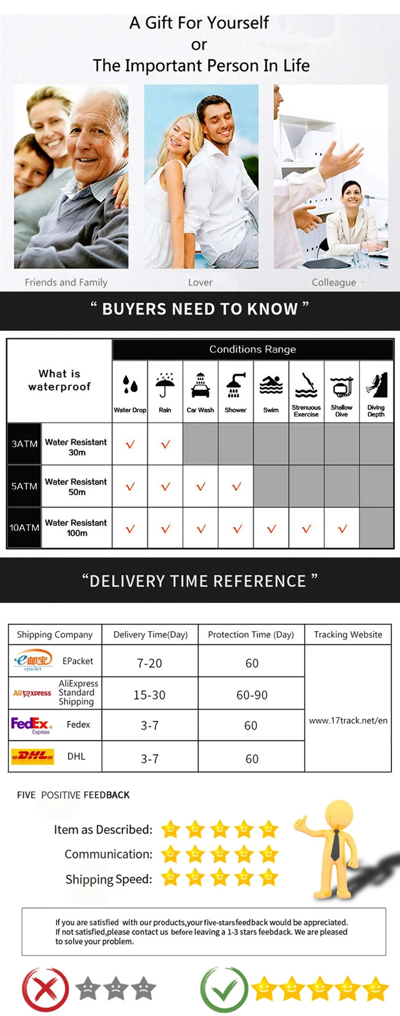 2021 New Sports Electronic 30M Waterproof Multifunction Personality Student Hand Plate Watches Quartz Movement Calendar 6056
