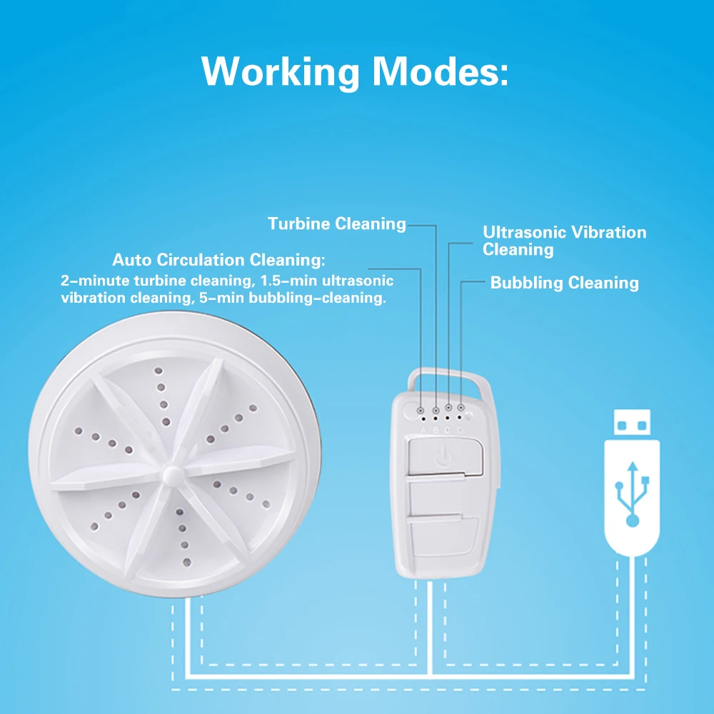 Donirt Mini Washing Machine Portable Personal Rotating Turbine Washer Clothes Washing Machine for Home Business Trip