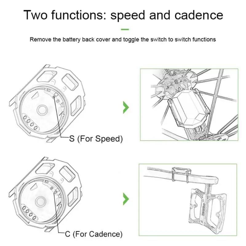 Bluetooth 4,0 ANT+ Датчик частоты вращения для Garmin Bryton велосипедный компьютер