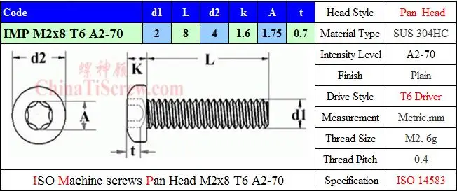 L14583 M2x8 A2