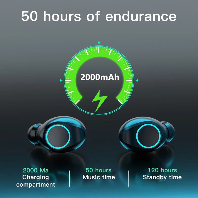 F9 46 LED Wireless Headphones Bluetooth Earphones V5 1 Earbuds TWS Press Control Sport Headset Noise Cancel Earphone