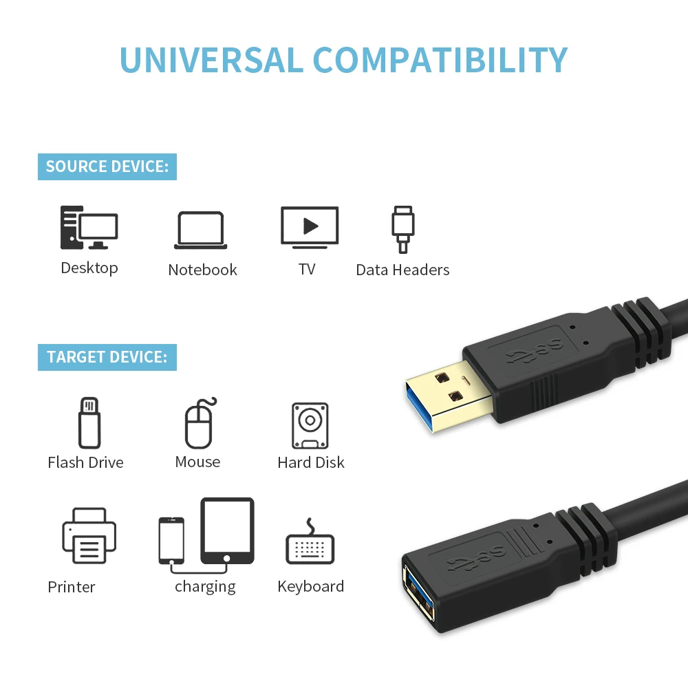 USB 3,0 кабель-удлинитель USB3.0 высокоскоростной кабель-удлинитель типа A с разъемом «папа» и «мама» для Playstation USB флеш-накопитель клавиатура принтер