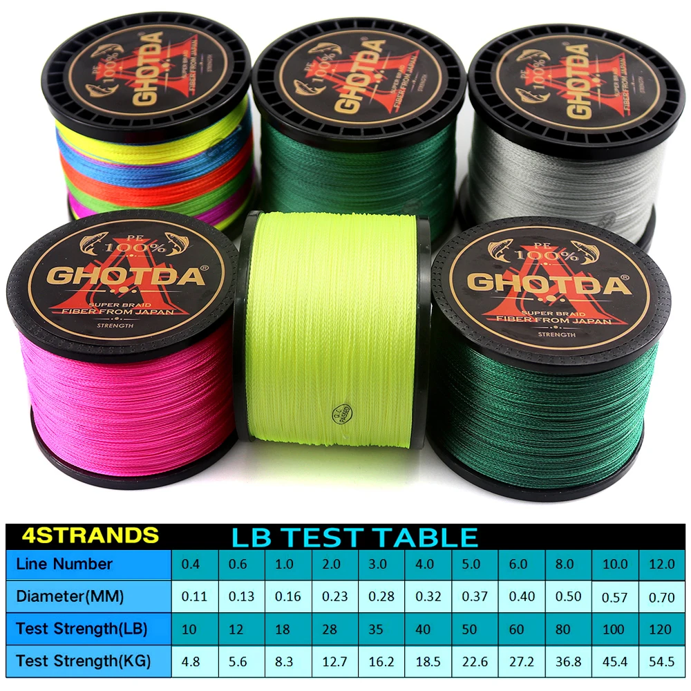 GHOTDA Braided Fishing line 300M 9/8/4 Strands Threads Multifilament PE 0.11-0.70mm 0.4#-12.0#