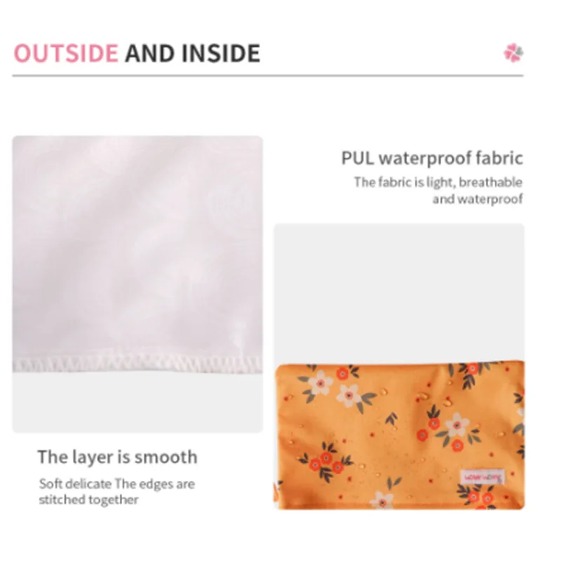 Рисунок 2 - Многоразовая моющаяся влажная сумка