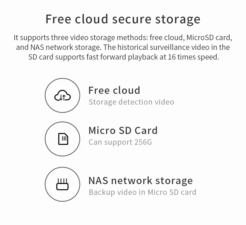 Imilab-Smart-Camera-A1-详情_19
