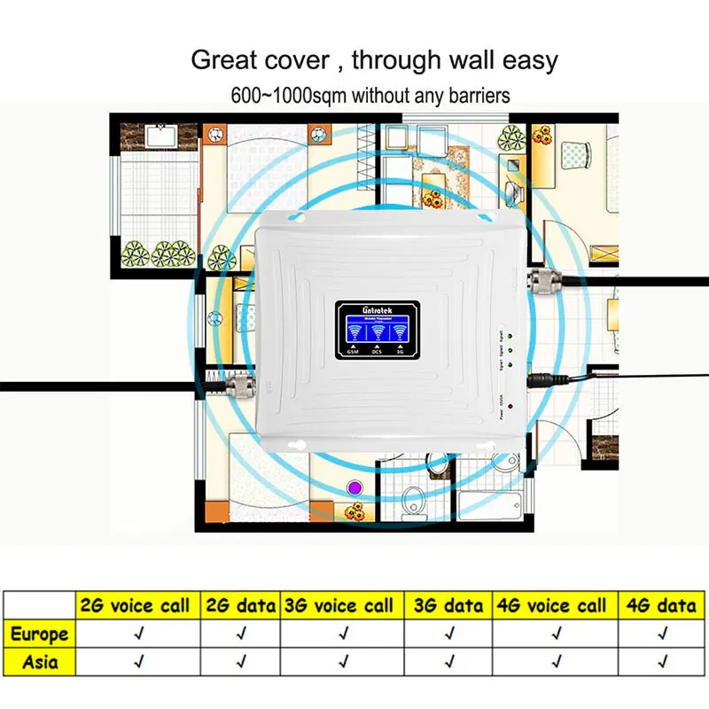 Original lcd Display for Lenovo YOGA TAB 5 Smart