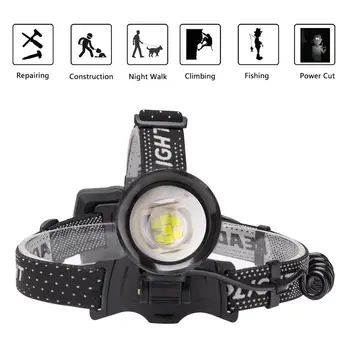 

3 Modes LED Headlight XHP90 Telescopic Zoom Headlamp Super Bright USB Rechargeable Flashlight Camping Lantern Waterproof Torch
