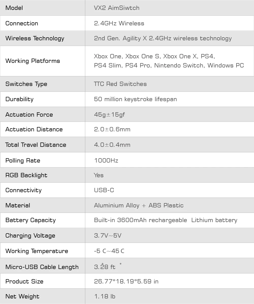 参数表格_画板 1