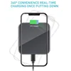 Mobile Phone Accessories