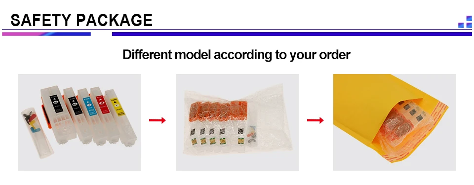 耗材包装统一墨盒