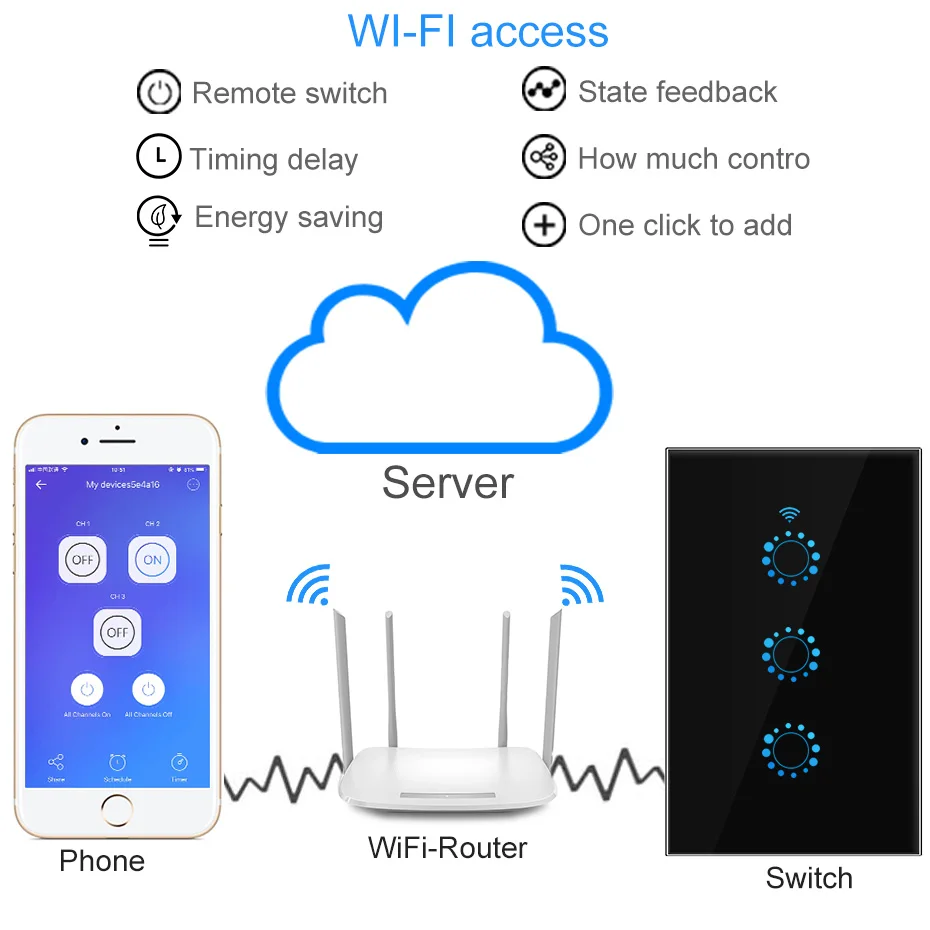 Умный настенный сенсорный светильник Wifi стандарт США 2/3 Gang 120 типов пульт